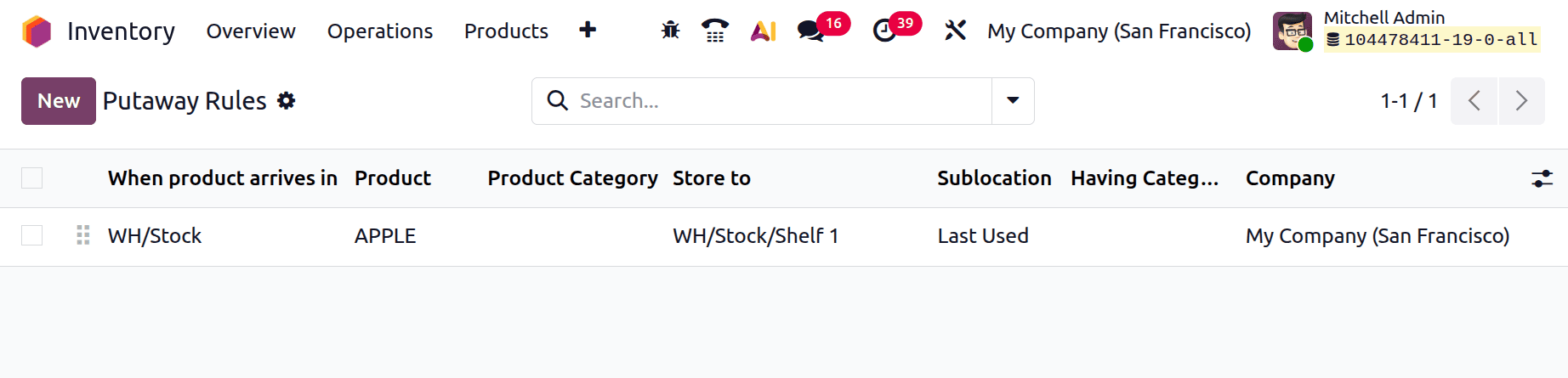Эффективное размещение товаров на складе с использованием правил размещения в Odoo 19-cybrosys, изображение 8