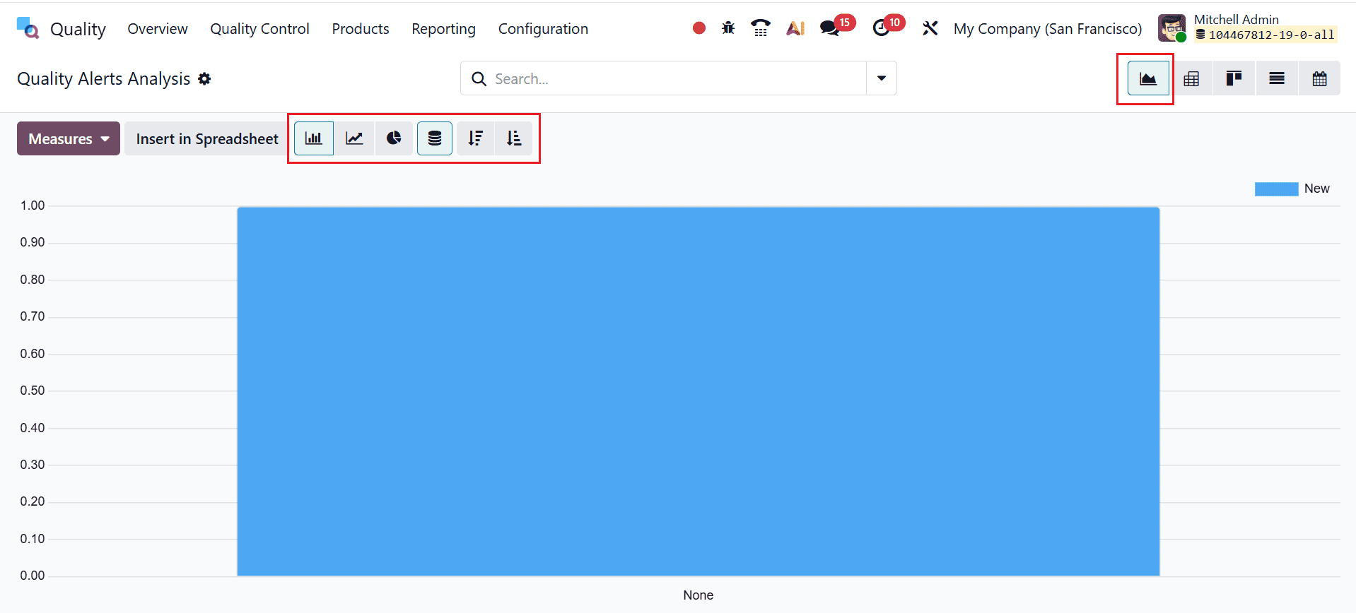 Обзор функций формирования отчетов в модуле качества Odoo 19 - Cybrosys, изображение 7
