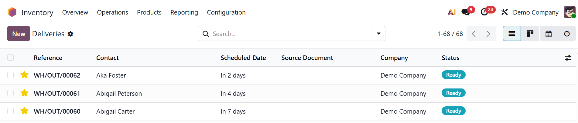 Как создавать отчеты о распределении производственных заказов в Odoo 19-cybrosys, изображение 15