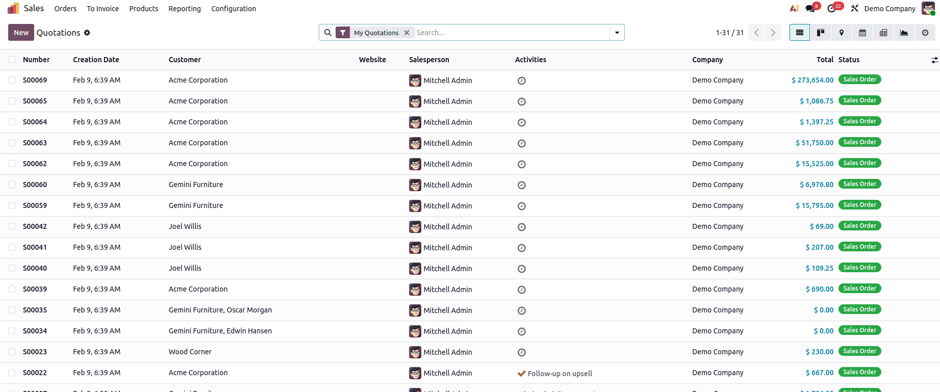 Обзор планирования задач в Odoo 19-cybrosys, изображение 2