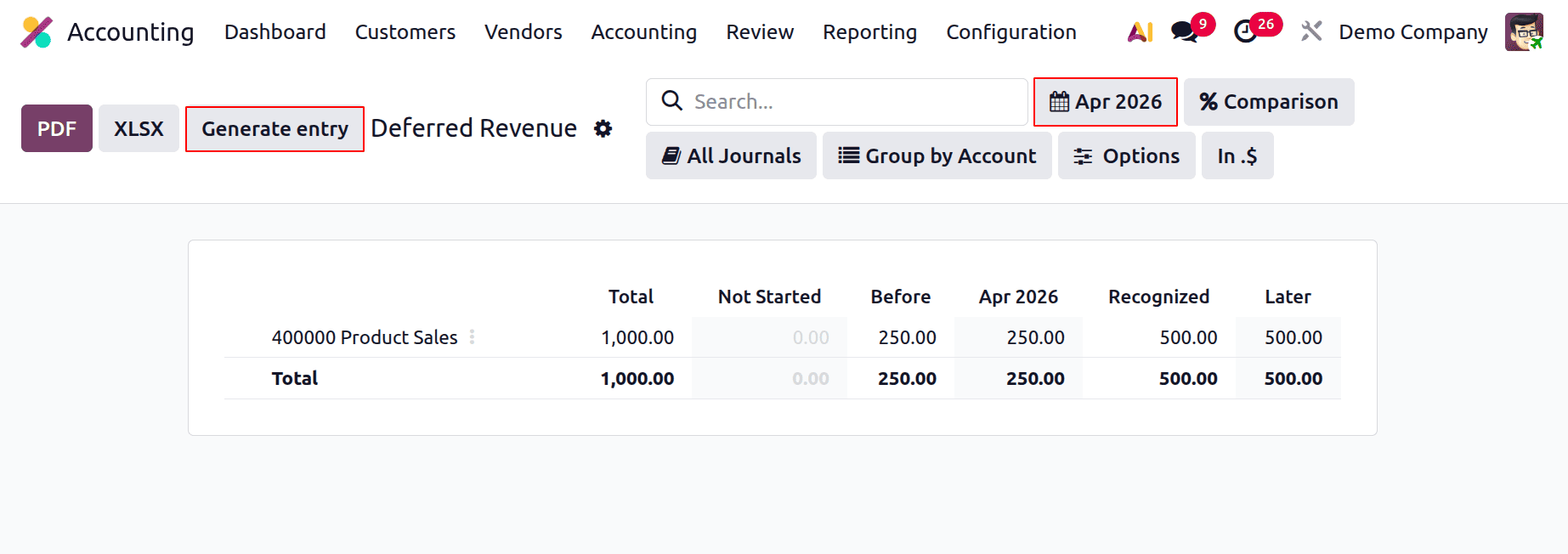 Как управлять отложенным признанием выручки в Odoo 19-cybrosys, изображение 20