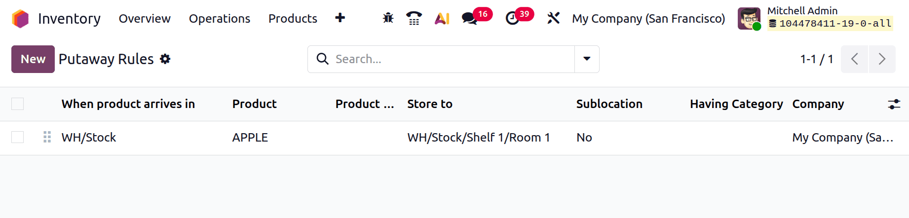 Эффективное размещение товаров на складе с использованием правил размещения в Odoo 19-cybrosys, изображение 4