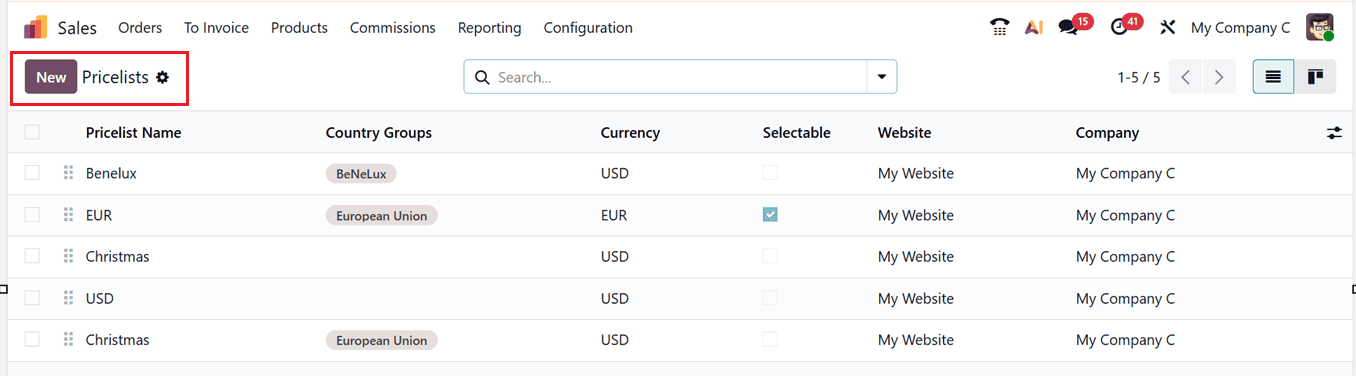 Как отслеживать рентабельность продаж в Odoo 19 (заказы на продажу) - Cybrosys, изображение 6