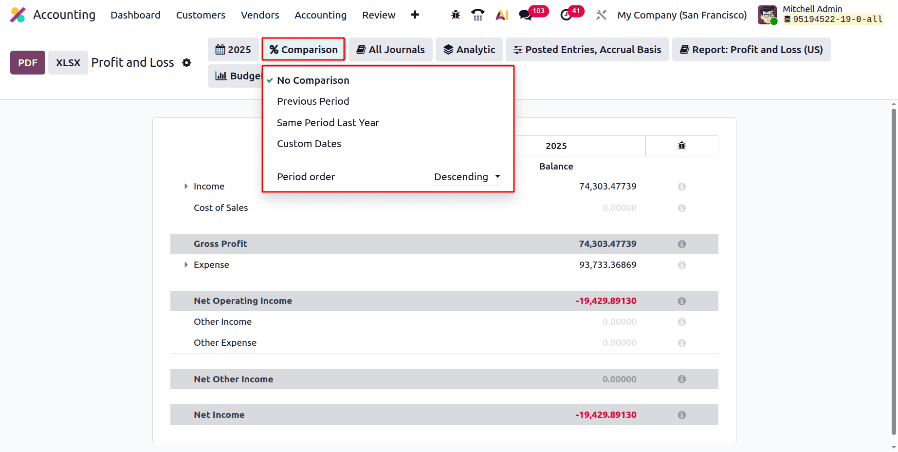 Обзор отчета о прибылях и убытках в Odoo 19 Accounting-cybrosys, изображение 5