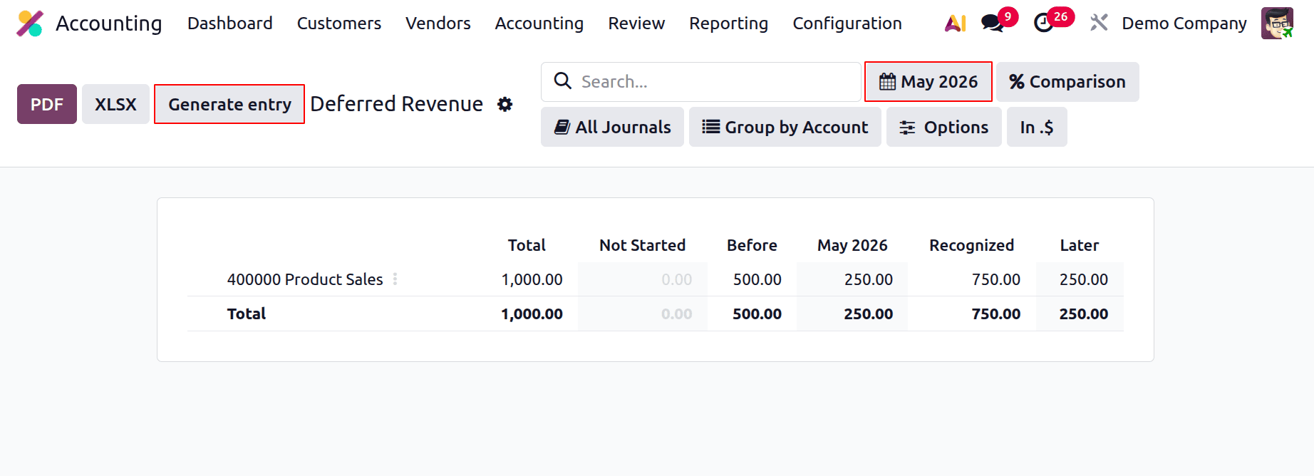 Как управлять отложенным признанием выручки в Odoo 19-cybrosys, изображение 24
