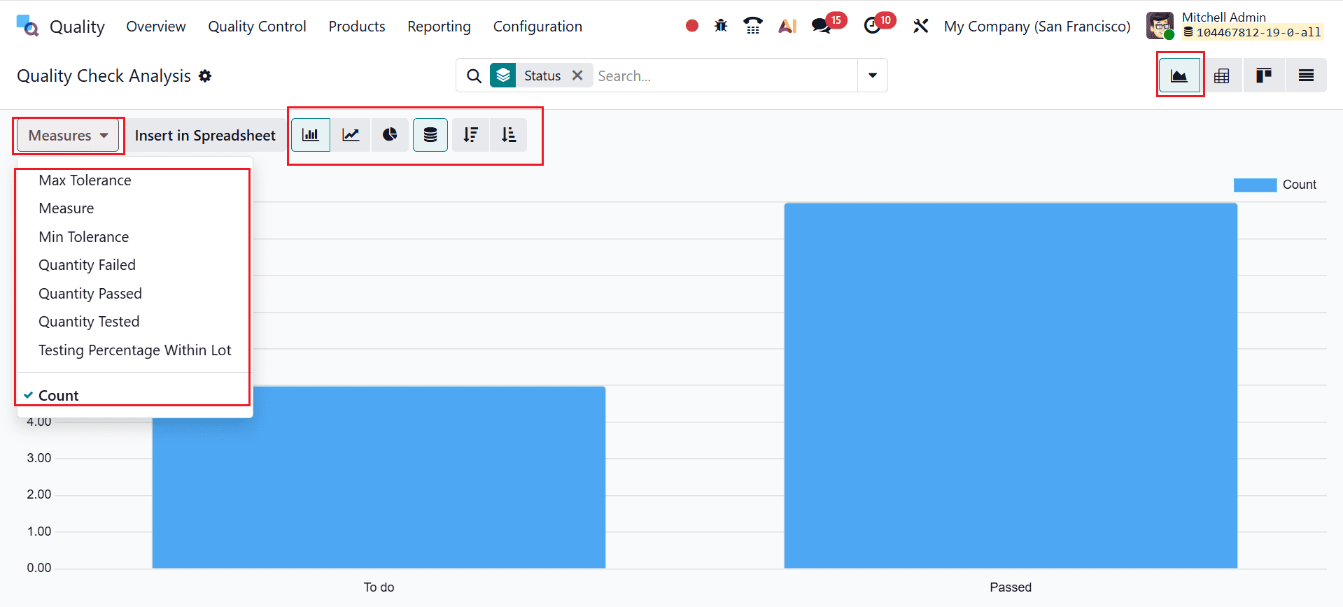 Обзор функций формирования отчетов в модуле качества Odoo 19 - Cybrosys, изображение 3