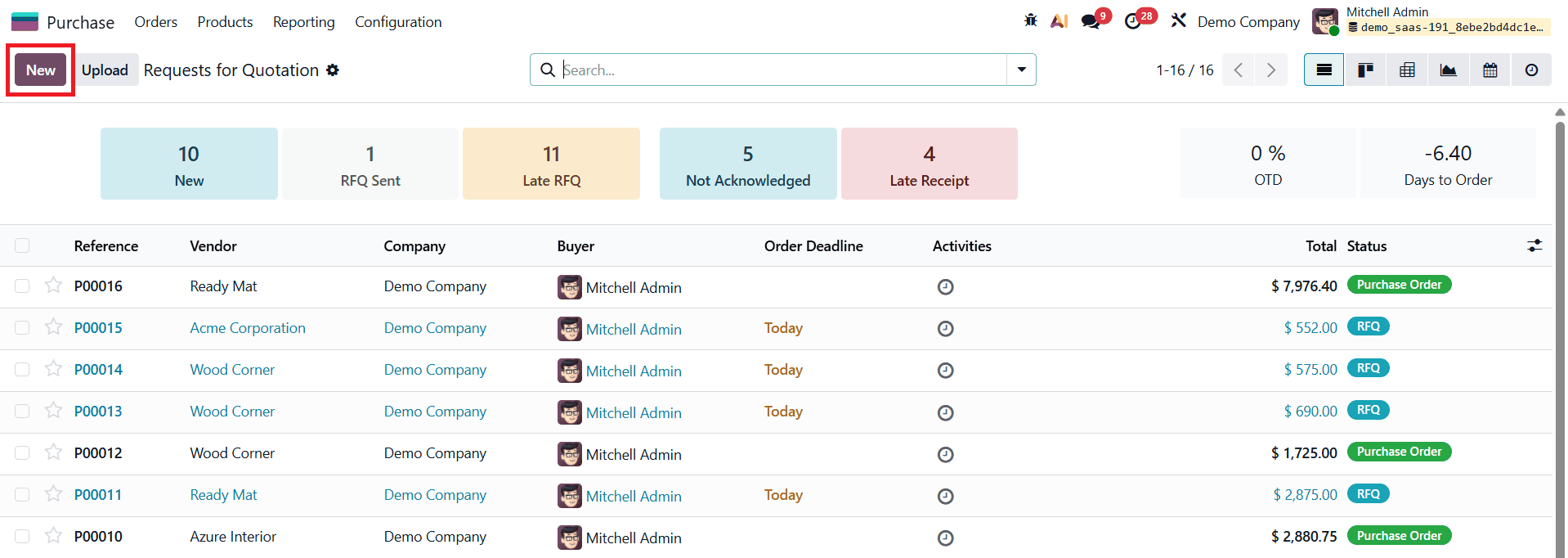 Обзор функции сравнения цен по предложениям для более разумных закупок в Odoo 19-cybrosys, изображение 2