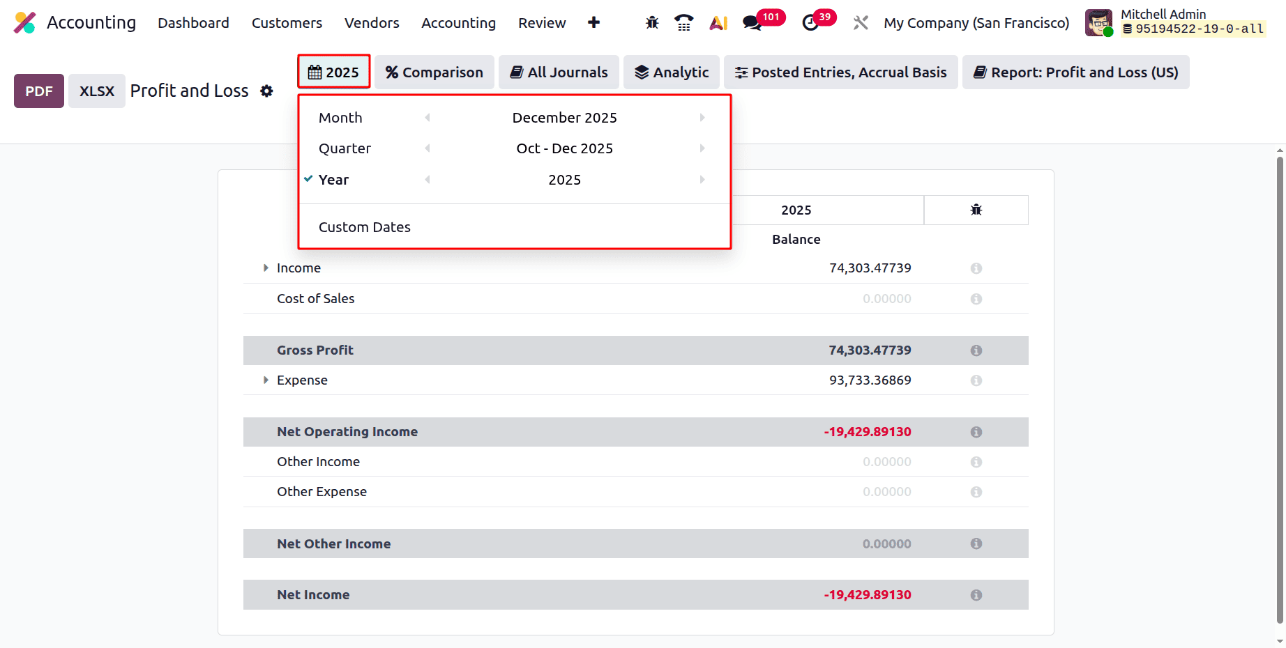 Обзор отчета о прибылях и убытках в Odoo 19 Accounting-cybrosys, изображение 4
