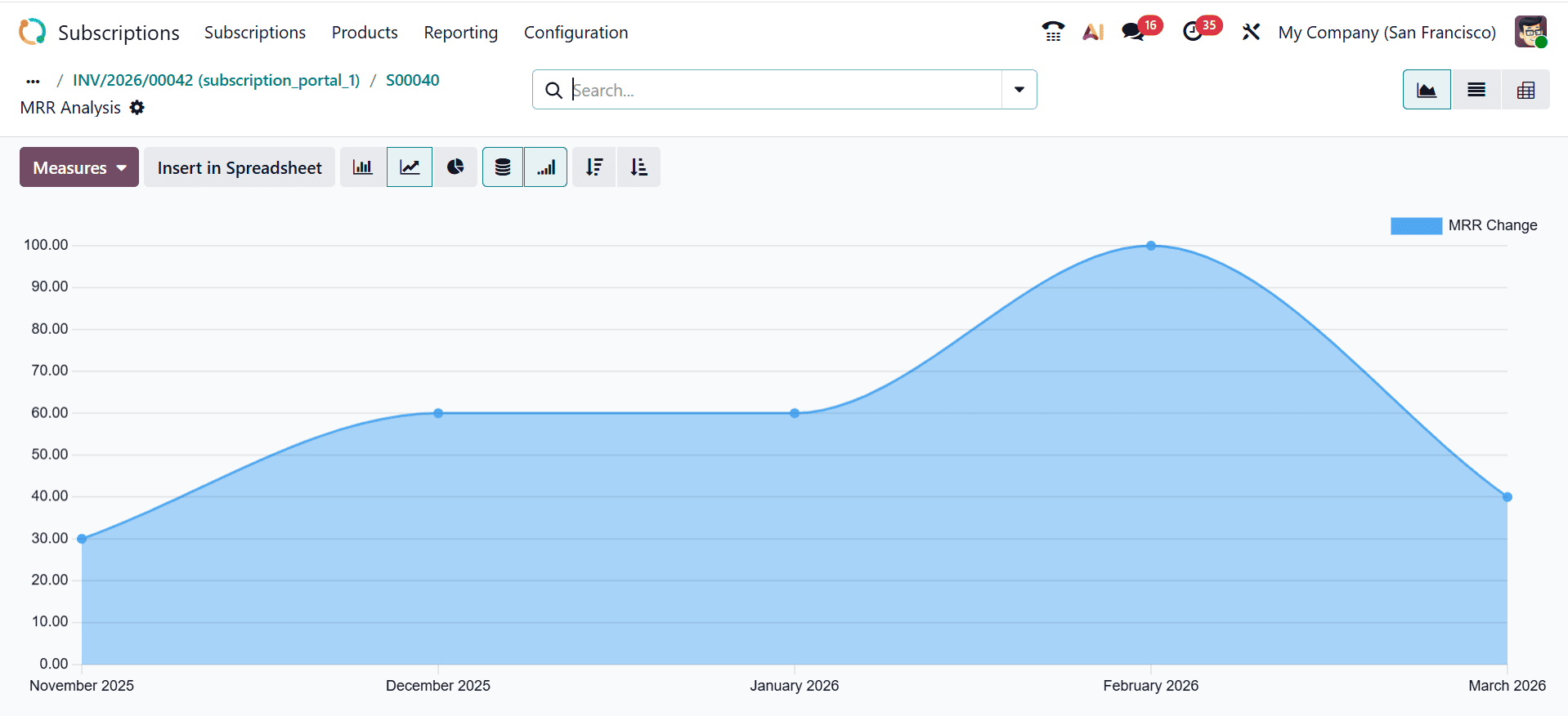 Как управлять продлением подписок в Odoo 19-cybrosys, изображение 14