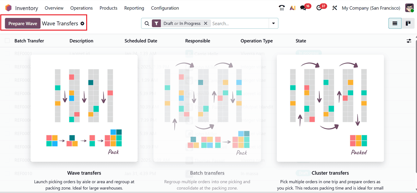 Как использовать пакетную и волновую передачу данных в Odoo 19 Inventory-cybrosys, изображение 11